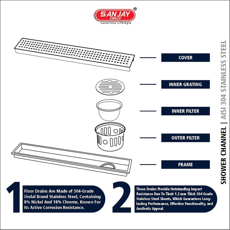 SANJAY CHILLY Square Shower Channel Drainer Ultra Black Waste Water Floor Drain Channel 304 Stainless Steel with Collar and Cockroach Trap Side Hole 24x4 INCH - Image 3