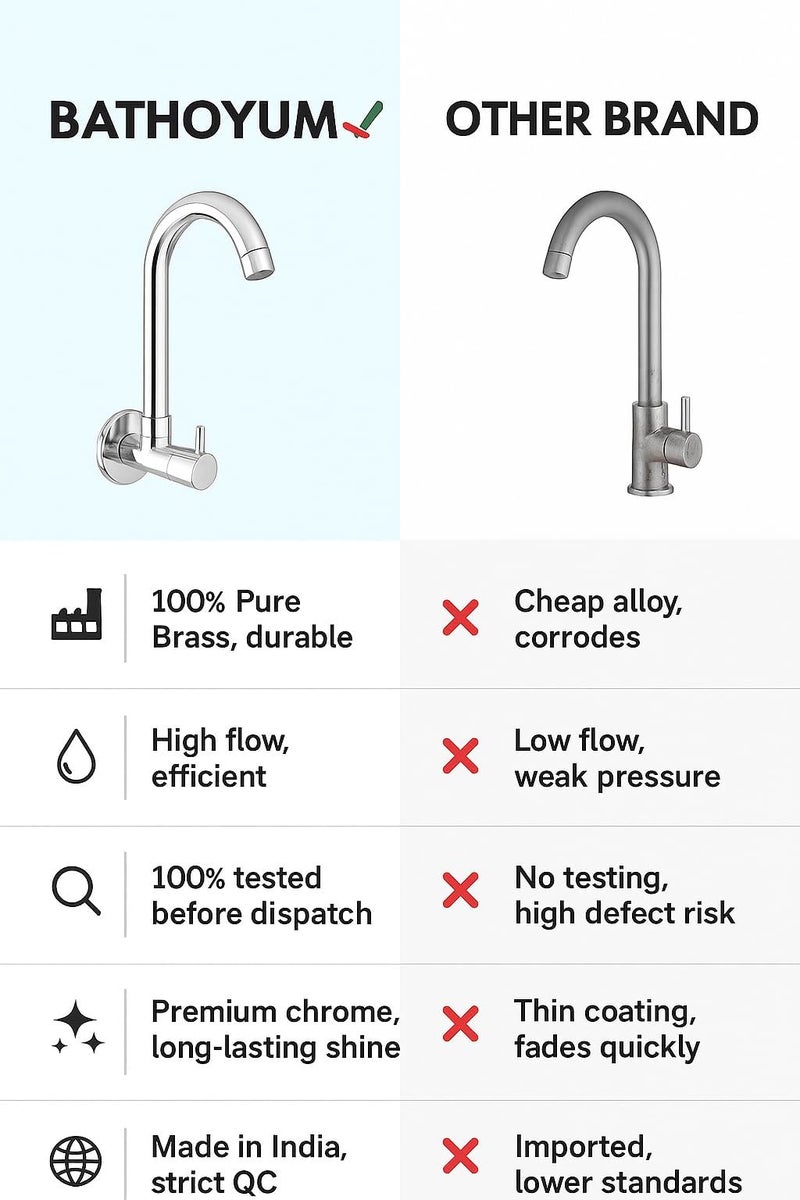 Bathoyum Turbo Sink Cocke for Kitchen Sink 360 Degree Rotating with Foam Flow, Brass Tap with Chrome Finish Full Brass tap for Kitchen Sink taps with Free Flange - Image 5