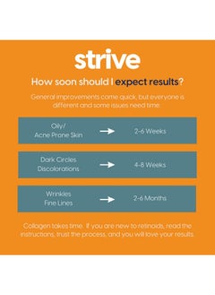 Strive Apex Anti Aging Serum Retinal Peptide & Vitamin C Face Serum. Fragrance Free Anti Aging Skin Care For Younger Healthier Brighter Skin For All Skin Types 30Ml  - Image 4