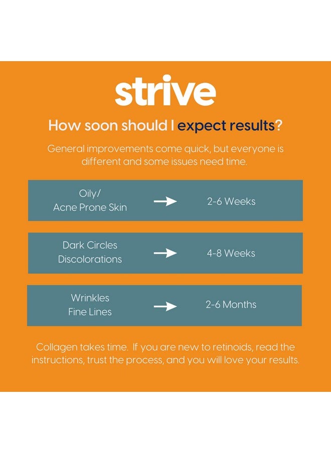 Strive - Apex Anti Aging Serum Retinal Peptide & Vitamin C Face Serum. Fragrance Free Anti Aging Skin Care For Younger Healthier Brighter Skin For All Skin Types 30Ml - Image 1