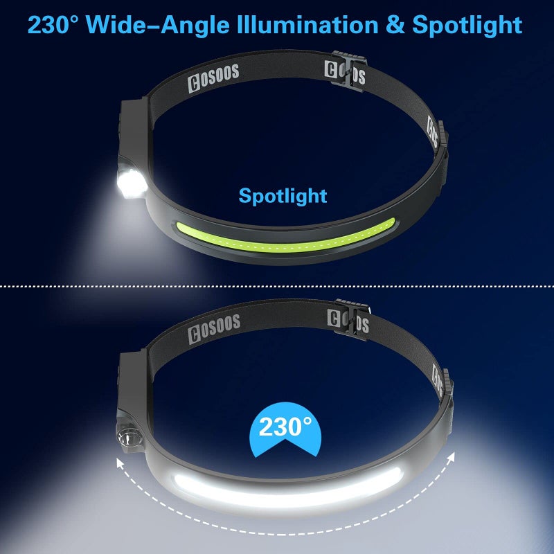 COSOOS COSOOS Original 2 Rechargeable Headlamps, Bright LED Headlamp Flashlight 1000 Lumen, 230 ° Wide Beam & Spot Light, Motion Sensor, 2.4 oz Head Lamp with Clips for Hardhat, Camping, Hiking  - Image 2