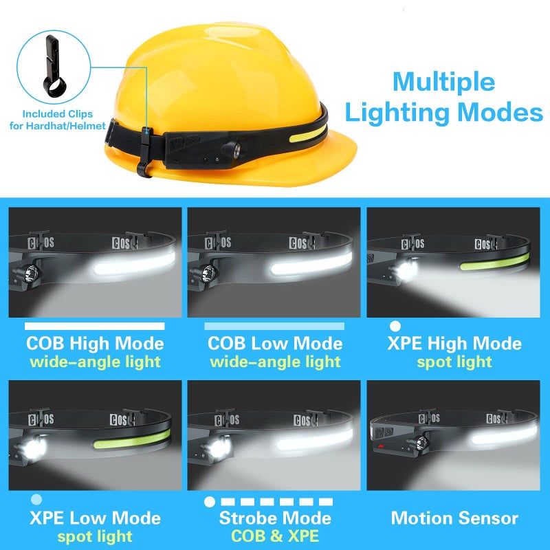 COSOOS COSOOS Original 2 Rechargeable Headlamps, Bright LED Headlamp Flashlight 1000 Lumen, 230 ° Wide Beam & Spot Light, Motion Sensor, 2.4 oz Head Lamp with Clips for Hardhat, Camping, Hiking  - Image 3