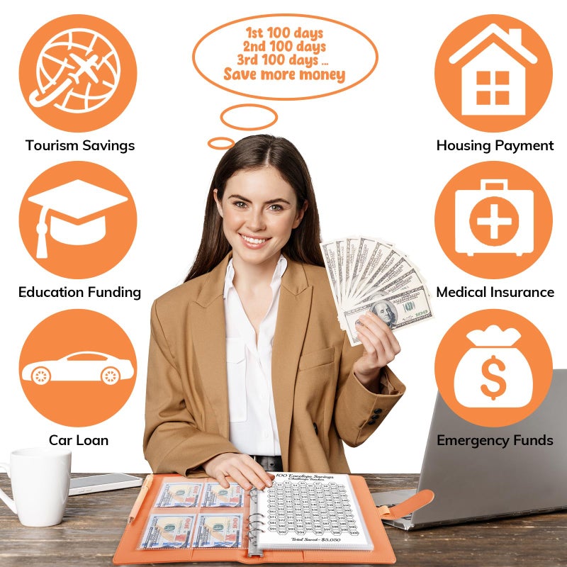 Zuozee 100 Envelopes Money Saving Challenge Binder, A5 Savings Binder for Planning and Saving $5050, Budget Binder with 25 Cash Envelopes and 3 Savings Challenges Trackers, Orange - Image 3