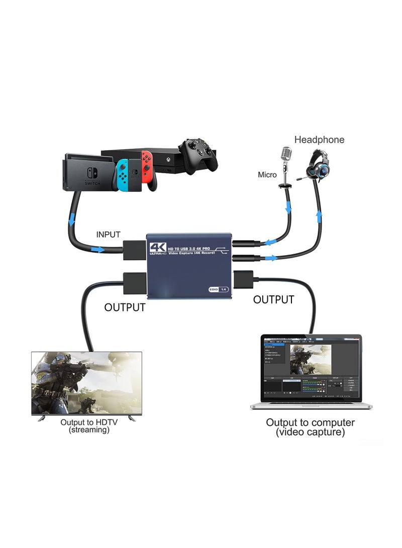 4K HDMI USB 3.0 Audio Video Capture Card for Game Recording and Live Streaming, Full HD 1080p, No Frame Lag, Compatible with Nintendo Switch, Camera, PS4, OBS, and More. - Image 3