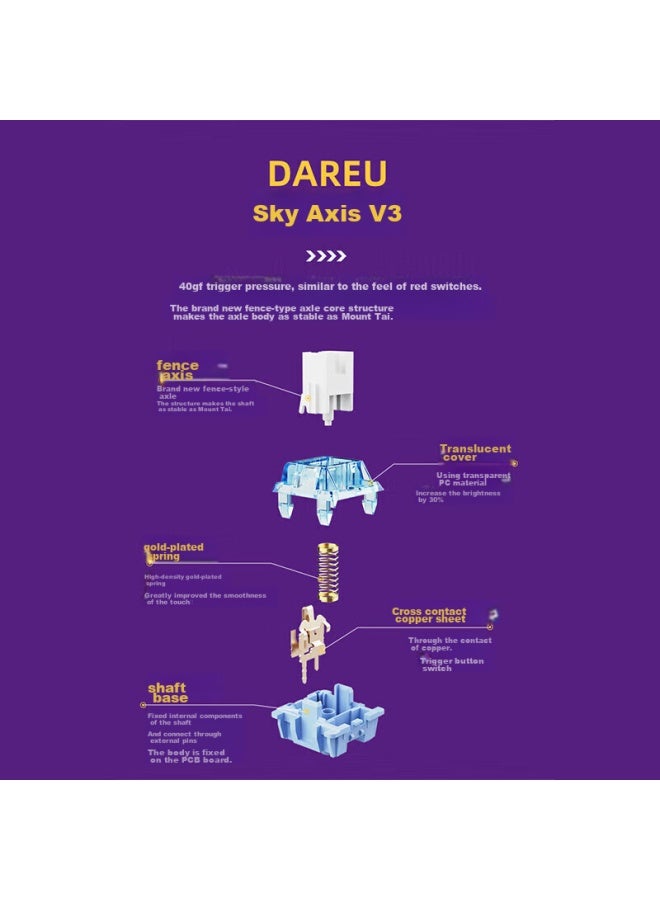 Daryo Dareu A98 Professional Edition 98-key Layout Wired/wireless/bluetooth Tri-mode Gaming Mechanical Keyboard, Triangle Action Sky Switch V3 - White Blue Side Carving - Image 1