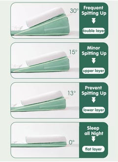 Super ZYouth Nursing Pillows for Breastfeeding, Baby Anti-Reflux Pillow with 0-30° Height Adjustable, Baby Lounger Nest, Relieves Vomiting Milk, Intestinal Colic, Side Rails  - Image 4