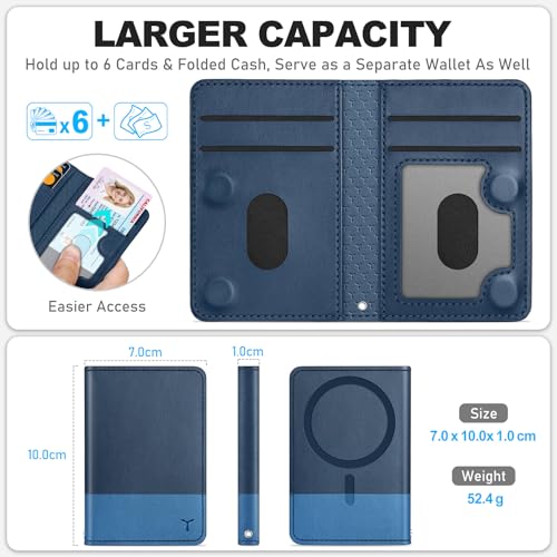 TUCCH for Magsafe Phone Wallet, RFID Blocking [6 Card Slots] [Clear ID Window] PU Leather Folio Women Men Magnetic Card Wallet for iPhone 17 16 15 14 13 12/Pro/Pro Max/Plus/Air, Blue & Light Blue - Image 2