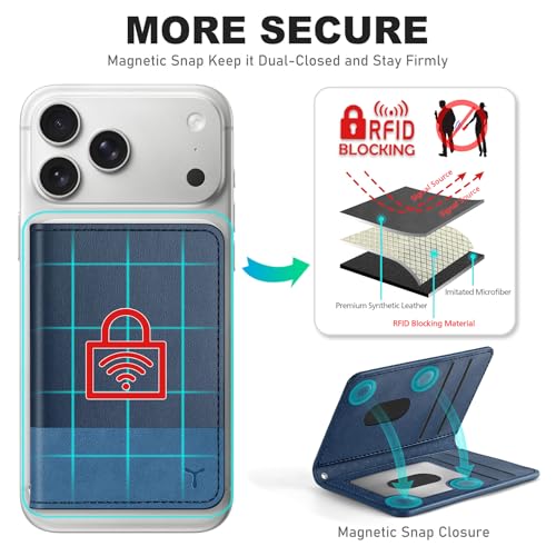 TUCCH for Magsafe Phone Wallet, RFID Blocking [6 Card Slots] [Clear ID Window] PU Leather Folio Women Men Magnetic Card Wallet for iPhone 17 16 15 14 13 12/Pro/Pro Max/Plus/Air, Blue & Light Blue - Image 3