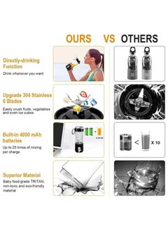 Gonice Portable Personal Blender for Smoothie and Shakes，Powerful 3D Blades USB Rechargeable Juicer Cup（Black）  - Image 2