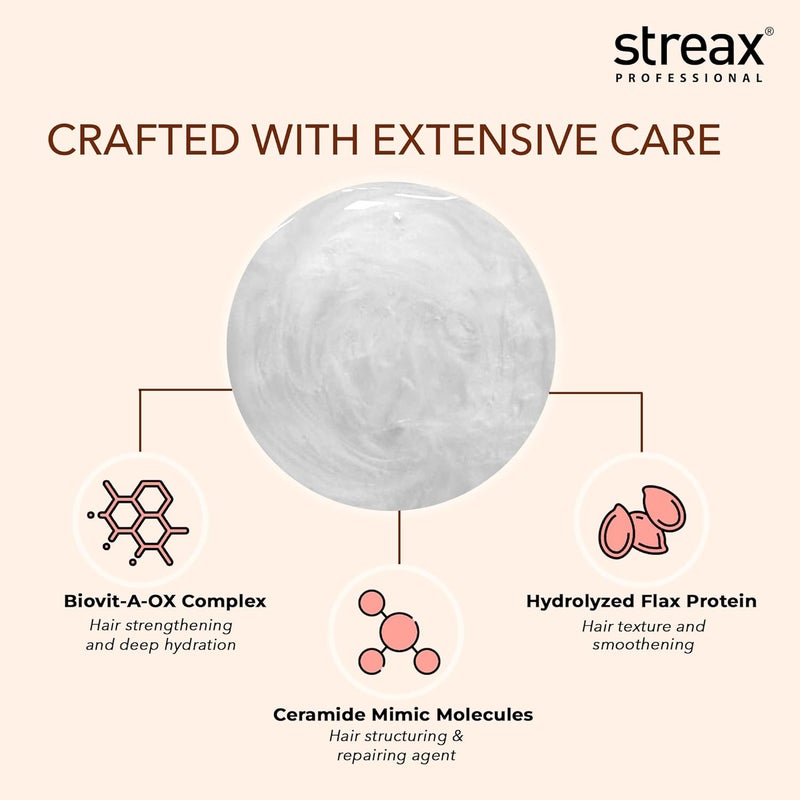 Streax Professional شامبو ستريكس بروفيشينال فيتاريش كير ريبير ماكس للنساء شامبو الشعر مع مركب بيوفيتاوكس بروتين الكتان المهدرج سيراميد شامبو لطيف للشعر الجاف التالف 300 مل - Image 3