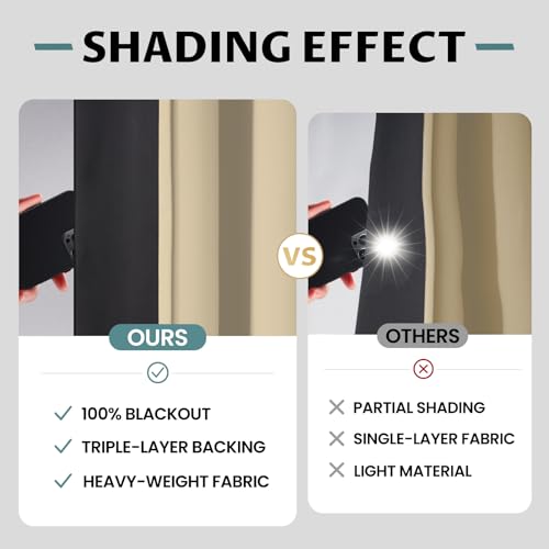 COSVIYA 100% Beige Blackout Curtains for Bedroom Kids Room 63 Inches Length 2 Panels Set, Full Light Blocking Thermal Insulated Grommet Nursery Window Treatment Drapes with Black Liner,W40 x L63 - Image 2