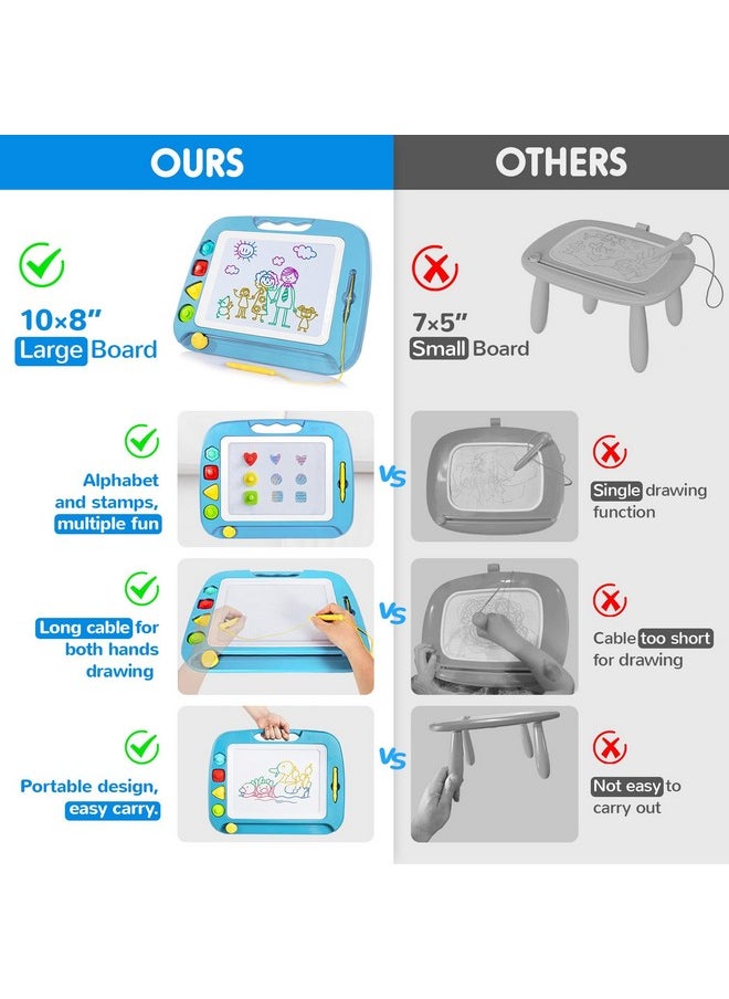 SGILE - Large Magnetic Drawing Board 4 Colors 16×13In Doodle Pad With 4 Stamps For Toddlers Learning Toy Board Etch Sketch Gift For 36+ Month Kids Girls Boys Light Blue - Image 1