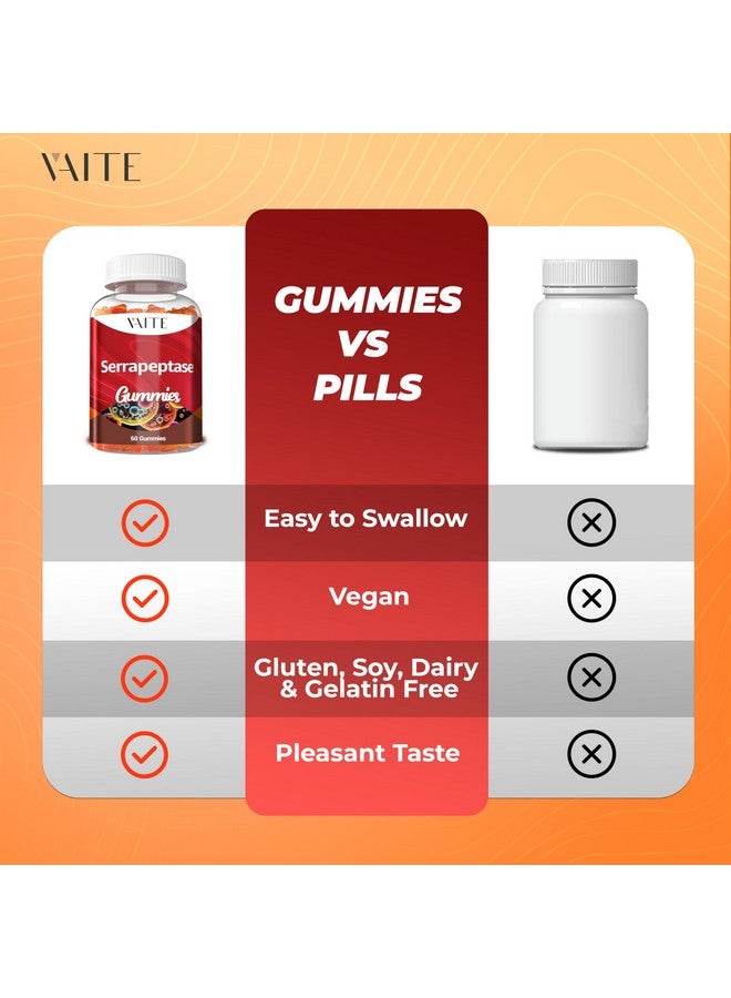 ڤايت مكمل سيرابيبتاز 120000 وحدة إس بي يو - عالي الفعالية، يدعم الإنزيم البروتيني، غير معدّل وراثيًا، خالٍ من الجلوتين، نباتي، صحة الجهاز الهضمي، يدعم نشاط الإنزيم، يعزز الراحة، سهل الهضم، 60 حبة جيلاتينية - Image 5