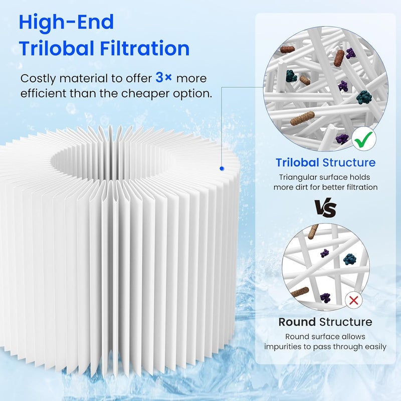 Future Way Hot Tub Filter Replacement for SaluSpa Hot Tub Filters, Type VI Spa Filter Compatible with All Coleman SaluSpa Inflatable Hot Tub and Lay-Z Spa, 4 Pack - Image 4