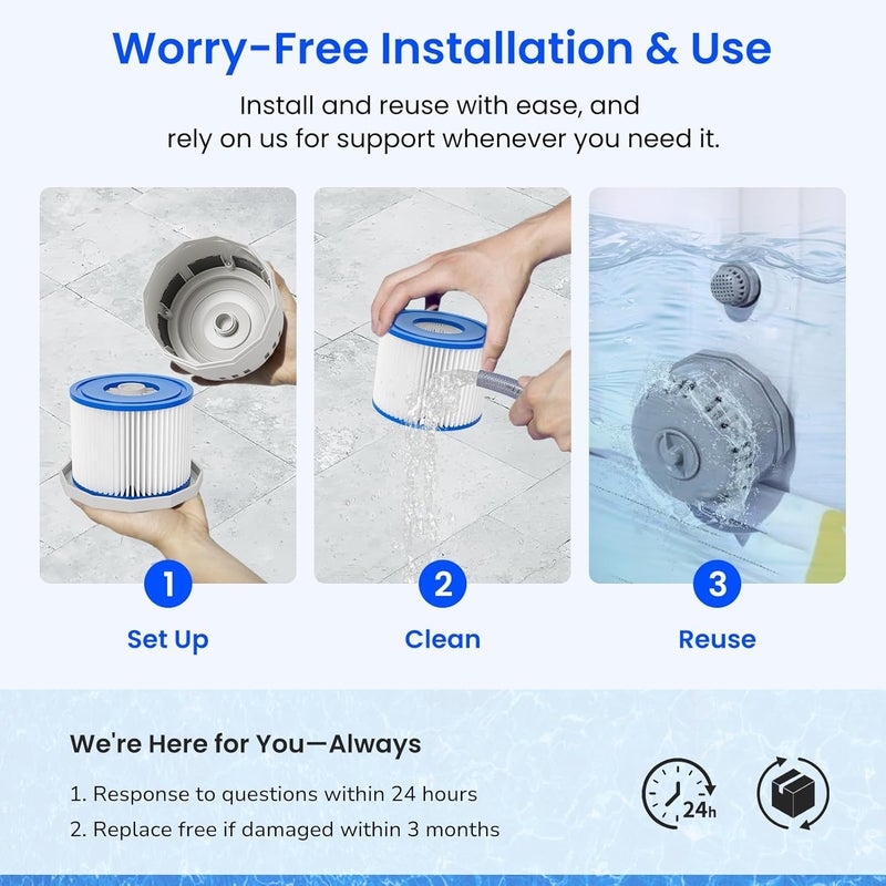 Future Way Hot Tub Filter Replacement for SaluSpa Hot Tub Filters, Type VI Spa Filter Compatible with All Coleman SaluSpa Inflatable Hot Tub and Lay-Z Spa, 4 Pack - Image 5