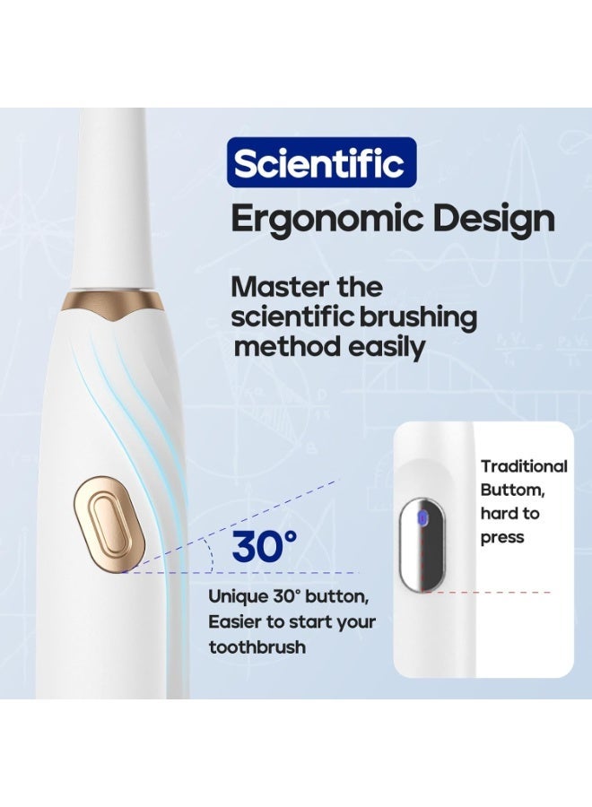 SEAGO Electric Toothbrush with 10 Brush Heads,Travel with Travel Case and Holder,Smart Timer for Adults,SG-2316 (White) - Image 4