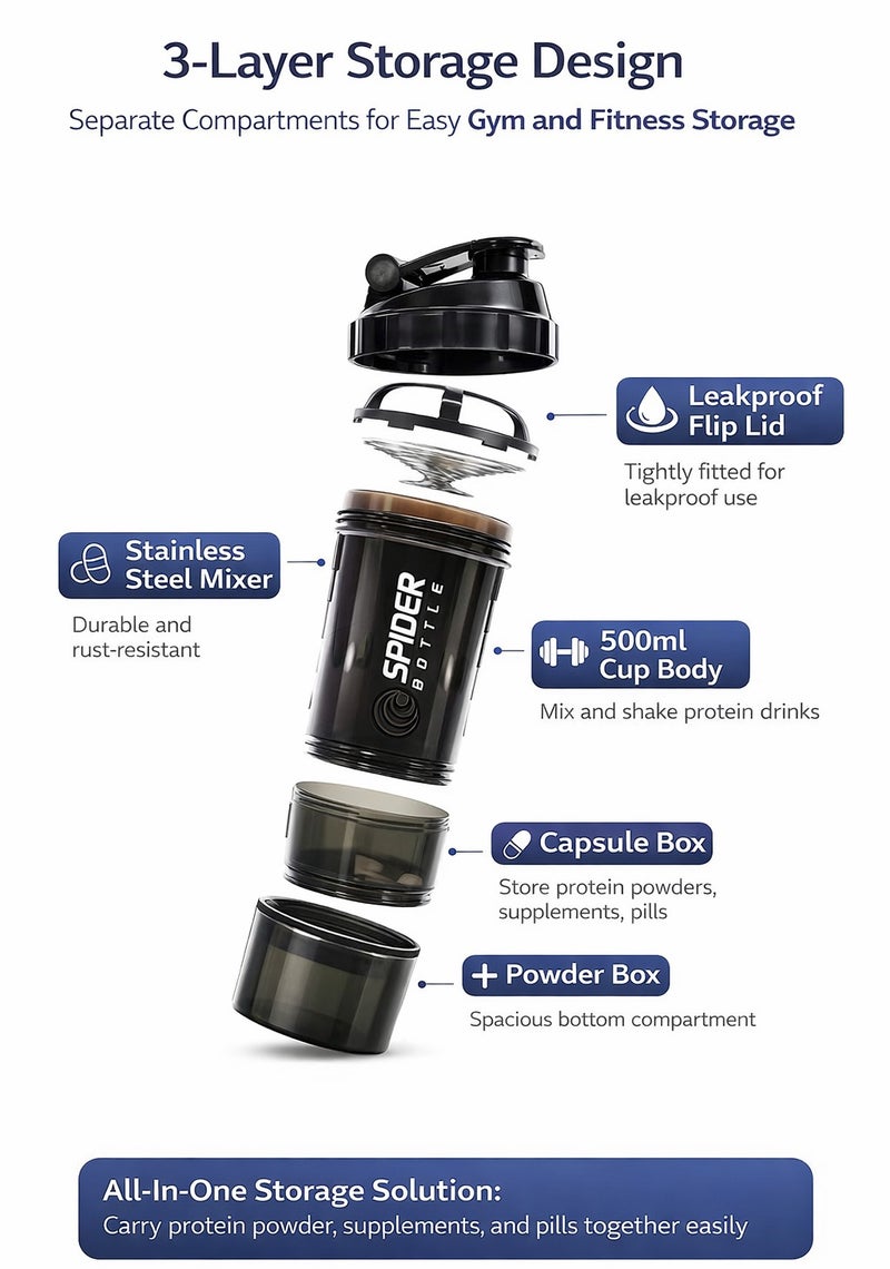 SPIDER 3-Layer Protein Shaker Bottle 500ml, Leakproof Sports Water Bottle with Storage Compartments for Protein Powder, Gym and Fitness - Image 4