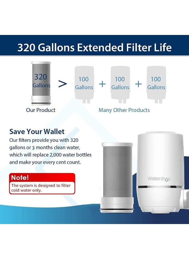 Waterdrop - Waterdrop NSF Certified Faucet with Total 4 Filter Replacements, Longer Life Water Faucet Filter, Reduces Chlorine & Bad Taste - Fits Standard Faucets - Image 1