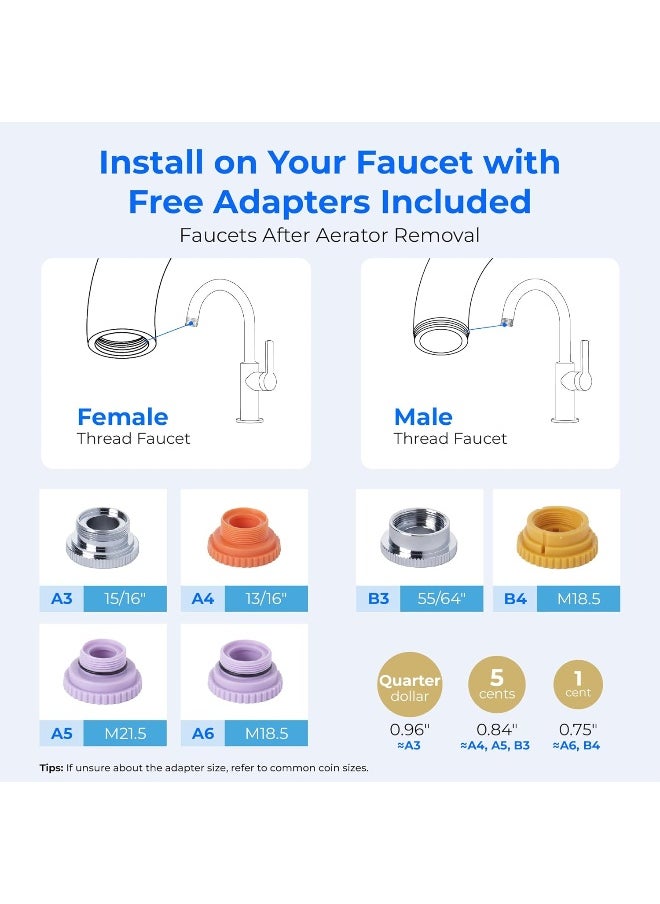 Waterdrop Waterdrop NSF Certified Faucet with Total 4 Filter Replacements, Longer Life Water Faucet Filter, Reduces Chlorine & Bad Taste - Fits Standard Faucets  - Image 3