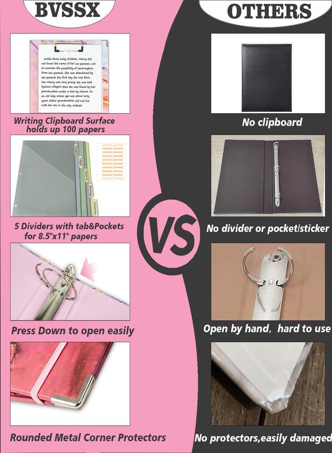 BVSSX 3 Ring Binder 2 Inch, Three Ring Binder Organizer with Clipboard, 5-Tabs Pockets Dividers, Plastic Folder, 18 Divider Stikers, Pink Decorative Binder with Pen Loop (Pink Marble, Letter Size) - Image 3