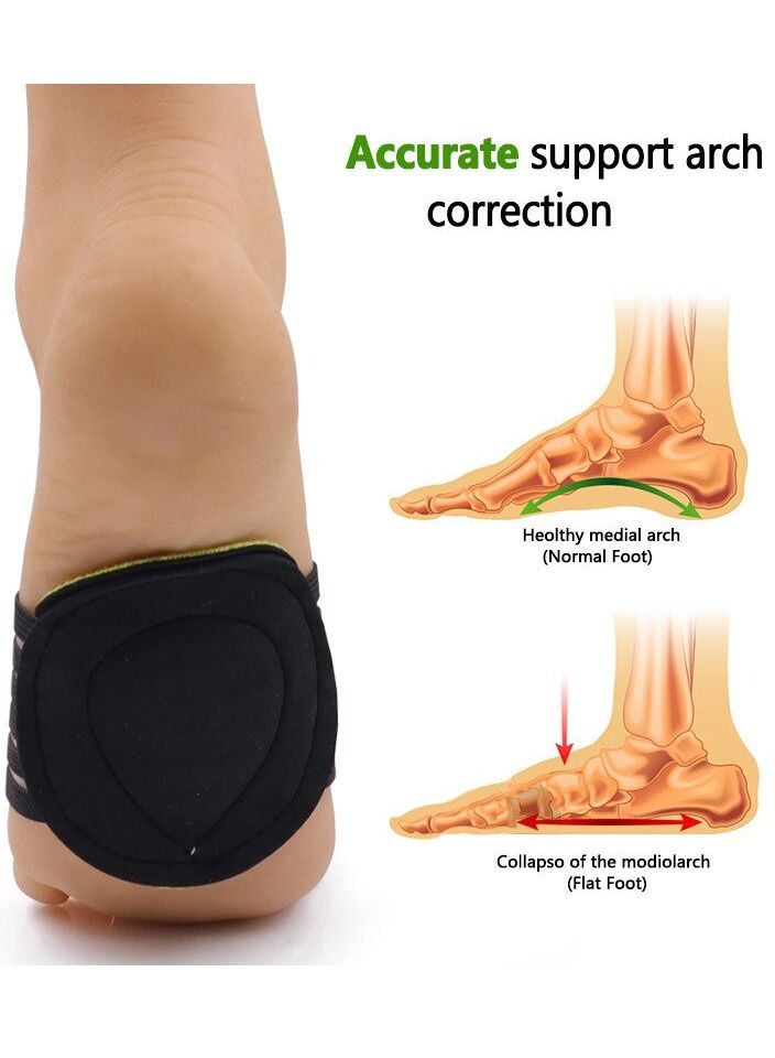 Strutz ستروز لدعم القدم وسادة لتخفيف القدم للرجال والنساء - Image 3