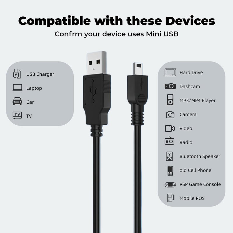 USB 2.0 A to Mini USB Charger Cable 80cm - Fast Charging & 480Mbps Data Transfer - Image 2