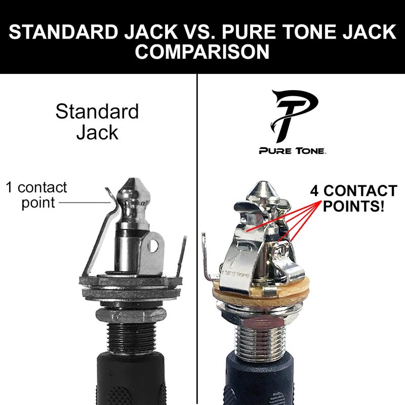 Pure Tone Technologies جاك مونو بخرج 1/4 بوصة متعدد الاتصال من بيور تون 5 عبوات | أراضي مزدوجة التوتر ونقاط إيجابية مزدوجة للحصول على إشارة مثالية ونغمة وأقل ضوضاء ممكنة - Image 2