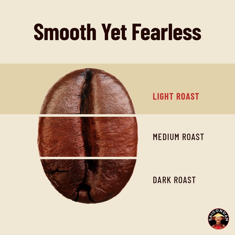 Robusta Whole Bean Coffee - Saigondan Adventure | Light Espresso Roast | 100% Robusta | Vietnamese Coffee | Roasted in Small Batch | Smooth & Naturally Sweet | Direct Trade | No Preservatives | 12 Oz - Image 4