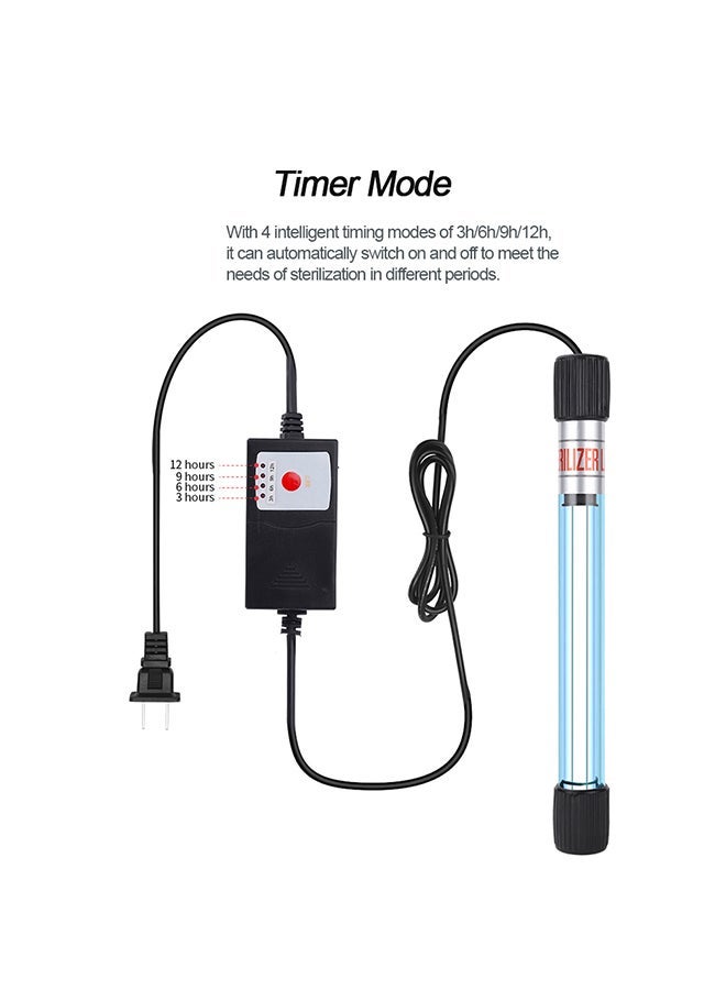 NIBEMINENT 11W UV Light For Aquarium Multicolor 26x8x4.5cm - Image 2