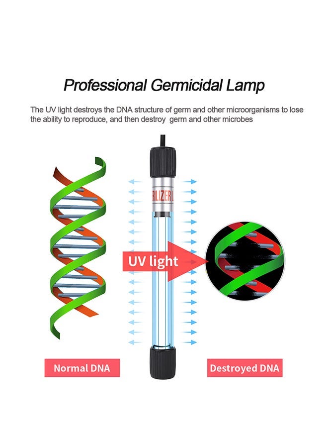 NIBEMINENT 11W UV Light For Aquarium Multicolor 26x8x4.5cm - Image 4