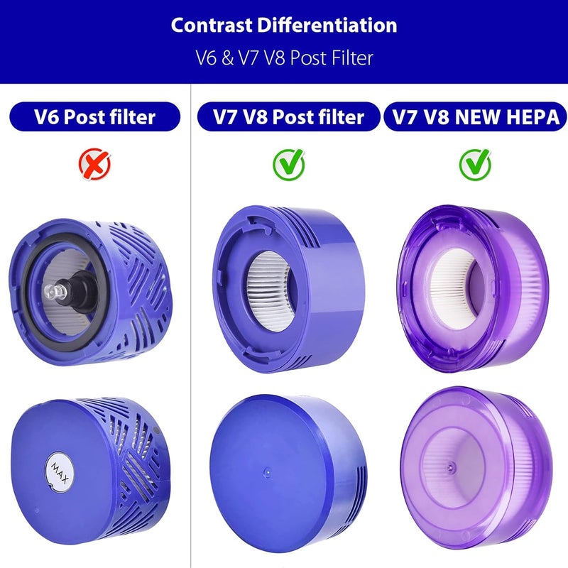 Lemige طقم استبدال الفلتر الجديد V7 V8 لمكنسات Dyson V7 V8 Slim Animal Absolute Motorhead SV10 SV11 SV25 اللاسلكية، 4 فلاتر أولية نجمية جديدة و4 فلاتر نهائية HEPA، رقم القطعة 965661-05 و967478-05 - Image 5