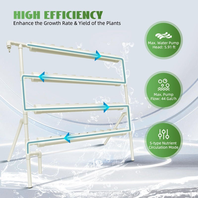 Meridian KumuJ Hydroponic Grow Kit, 36 Plant Spaces, 4-Layer Earthless System - CT - Image 5