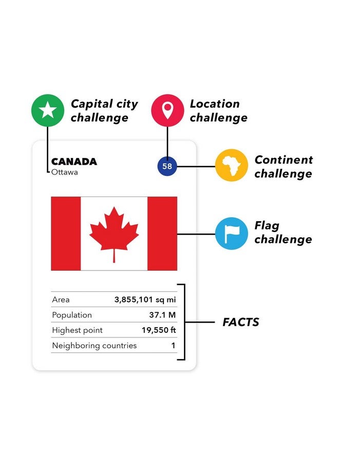 The World Game - Geography Card Game - Educational Games for Kids, Family and Adults - Cool Learning Gift Idea for Teenage Boys & Girls 8-12 with Map - Image 5