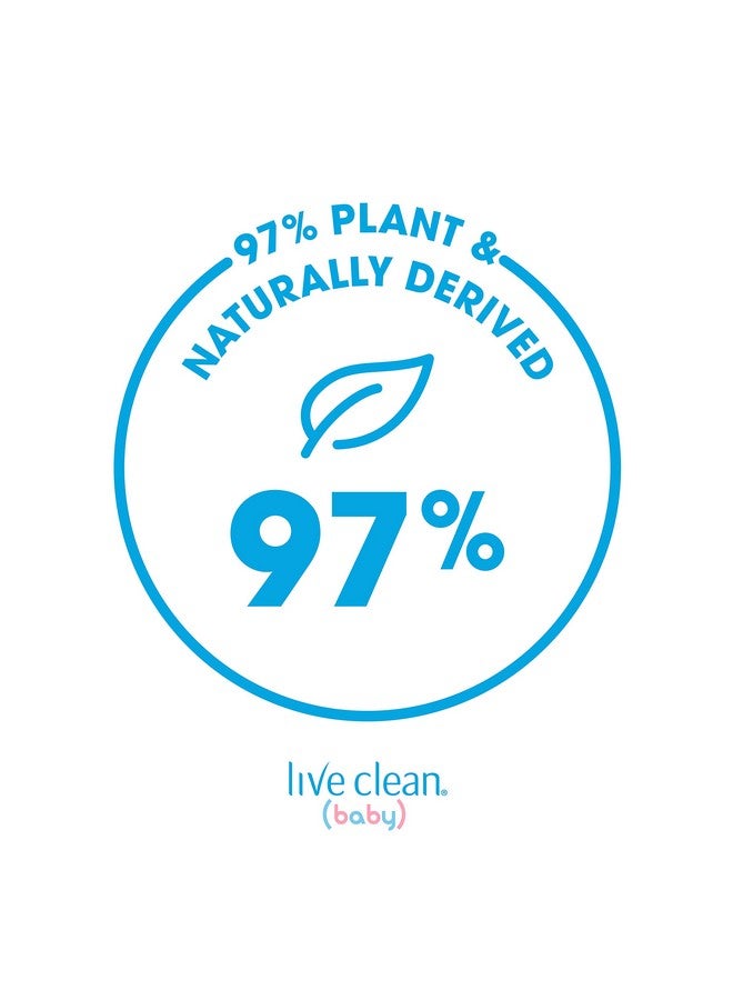 Live Clean Baby Moisturizing Baby Lotion, 25 Oz - Image 1