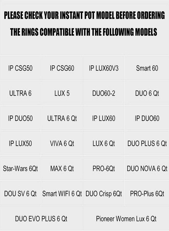 عبوتان من حلقات إحكام الإغلاق لأجهزة الطهي الفورية Instant Pot سعة 6 و 5 كوارت - حلقات إحكام إغلاق مطورة من الجيل الثالث لأجهزة الطهي الفورية Instant Pot، ملحقات سيليكون آمنة غذائيًا لأجهزة الطهي الفورية Instant Pot، قطع غيار لأجهزة الطهي الفورية Instant Pot سعة 6 و 5 كوارت، خالية من مادة BPA، شفافة - Image 4
