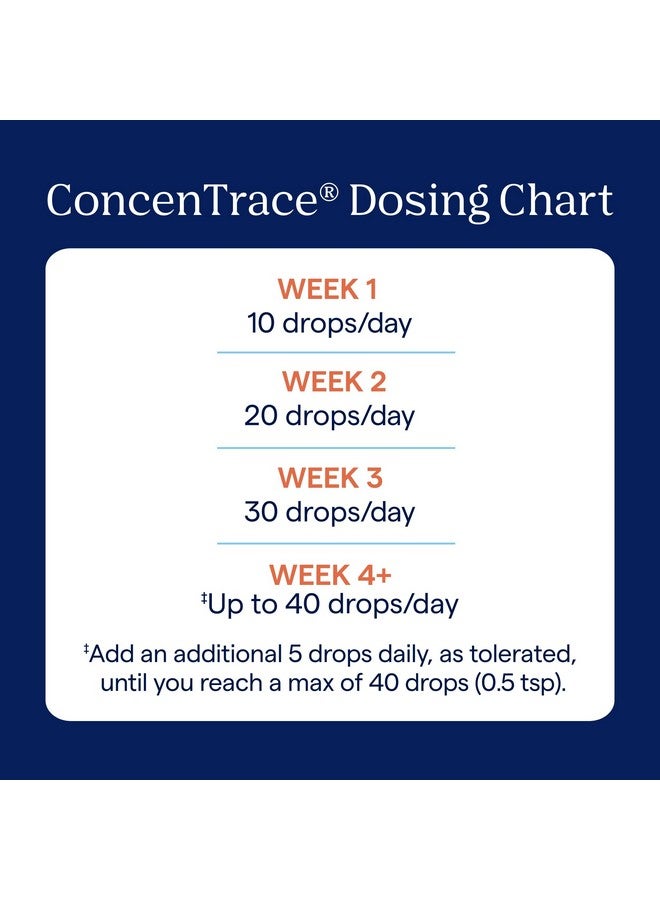 Trace Minerals ConcenTrace Drops | Full Spectrum Minerals | Ionic Liquid Magnesium, Chloride, Potassium | Low Sodium | Energy, Electrolytes, Hydration | 288 Day Supply, 8 fl oz (Pack of 3) - Image 4