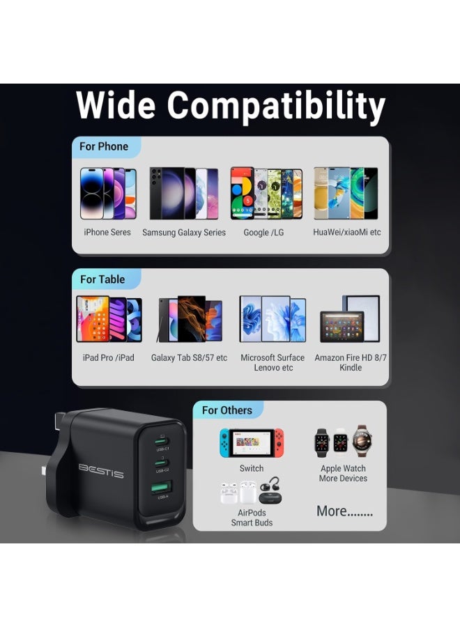 بيستيس  شاحن جداري 65W مع 3 منافذ (2 USB-C و 1 USB-A) شحن سريع GaN مع سلك Type-C مزدوج مجانًا، متوافق مع iPhone 16/15 Pro و MacBook Pro/Air - Image 3
