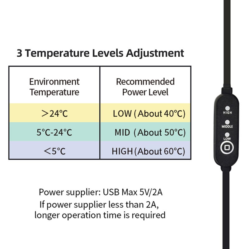 PRO TANLE USB Lens Heater 290mm/11.4in Camera Len Warmer 3 Temperature Levels Fast Even Heating for DSLR Camera Lens Telescope Astrophotography with Controller - Image 3