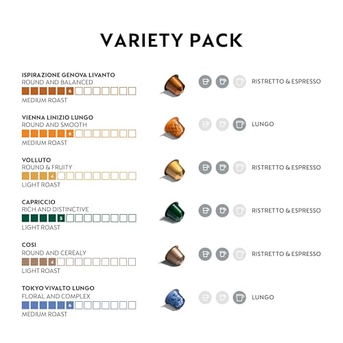 Nespresso Capsules Original Line Ispirazione Espresso Variety Pack Medium Roast Espresso Coffee 100 Count Espresso Coffee Pods - Image 5