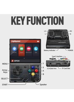 Miyoo Miyoo Mini Plus Handheld Game Console, with Dedicated Storage Case, 3.5 Inch IPS 640x480 Screen, 64G/128G TF Card with 10,000+ Games, 3000mAh 7+Hours Battery, Support Wireless Network (Purple 128G)  - Image 5