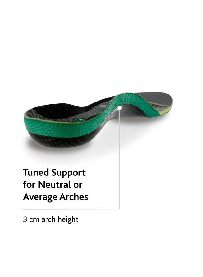 Sof Sole Insoles Unisex FIT Support Full-Length Foam Shoe Insert, Grey, Women's 7-8/Men's 5-6 - Image 5