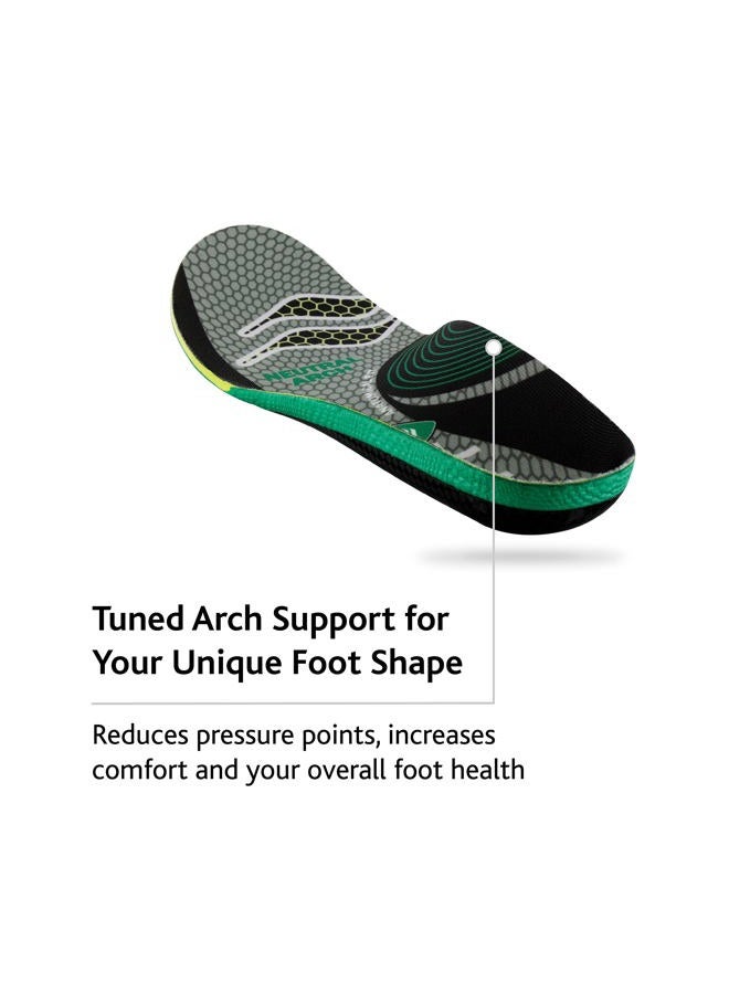 Sof Sole Insoles Unisex FIT Support Full-Length Foam Shoe Insert, Grey, Women's 7-8/Men's 5-6 - Image 4