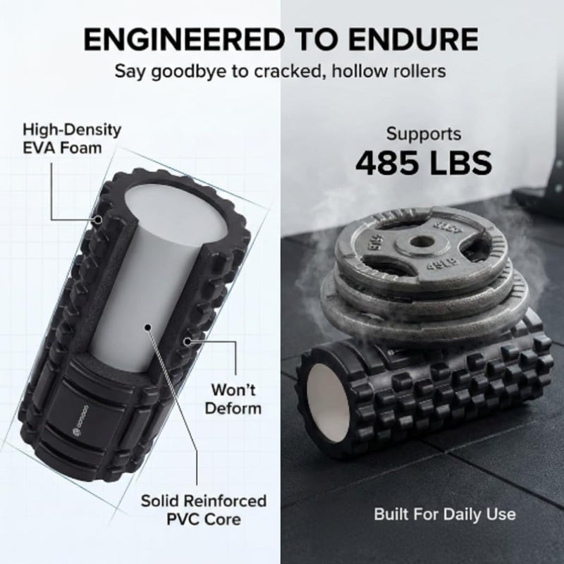 GODBOD Strong Foam Roller - Deep Tissue Medium Density Muscle Massager with Myofascial Trigger Point Release, Back Massage Roller for Soreness and Mobility 13 x 5.5 Inch - Black - Image 3