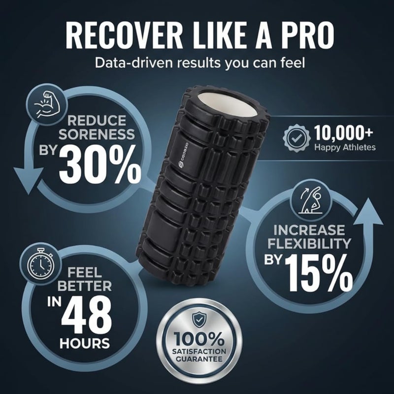 GODBOD Strong Foam Roller - Deep Tissue Medium Density Muscle Massager with Myofascial Trigger Point Release, Back Massage Roller for Soreness and Mobility 13 x 5.5 Inch - Black - Image 5