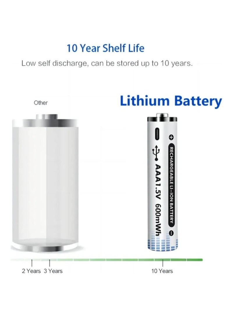 شارج مجموعة من 2 بطاريه 1.5 ڤولت AAA  قابلة لإعادة الشحن مع كبل شحن USB نوع Type-C - Image 4