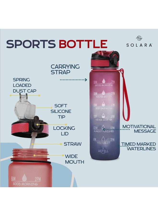 SOLARA Sipper Water Bottle 1 Litre, Leakproof, BPA-Free & Durable Tritan, Water Bottle for Adults, Gym, Kids, School, Gifts & Office, Motivational Time Marker, 1Ltr Sipper Bottle, Dark Intentions - Image 2