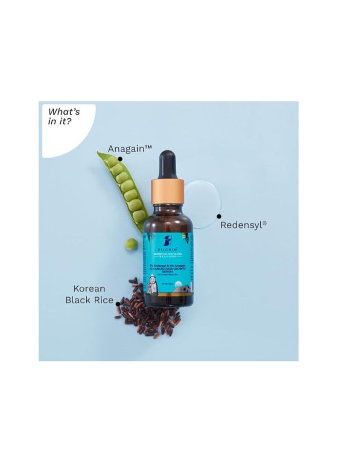 PILGRIM Redensyl 3% + Anagain 4% + Baicapil Advanced Hair Growth Serum 30Ml For Scalp With Korean Black Rice, Saw Palmetto Control Hair Fall, Stimulate Hair Regrowth, Hair 30Ml  - Image 2