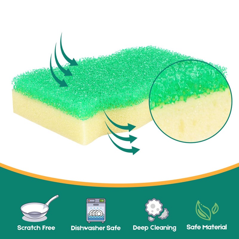 LAUNDRYLUX Scrub Sponge, 4 Pack Dual-Sided Temperature-Responsive Scrubber - Non-Scratch - Multipurpose Dish Sponges for Kitchens, Bathrooms, and Outdoor Use - Wave-Shaped - Image 3