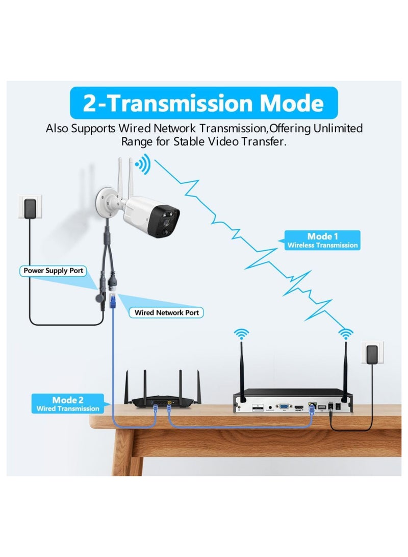 5MP Wireless Outdoor Security Camera System – 130° Ultra-Wide Angle with PIR Motion Detection & Two-Way Audio - Image 2