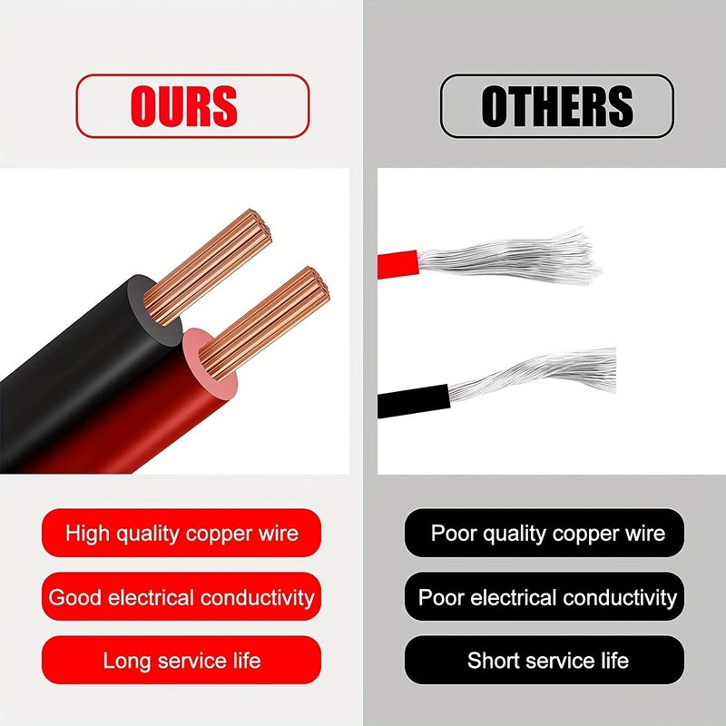 كابل شحن بطارية السيارة الثقيل 16 AWG بطول 20 قدم 12V 24V سلك تمديد مع ضوء LED ومصباح 15 أمبير محول ذكر إلى أنثى لجميع المركبات ملحق طاقة السيارة - Image 4